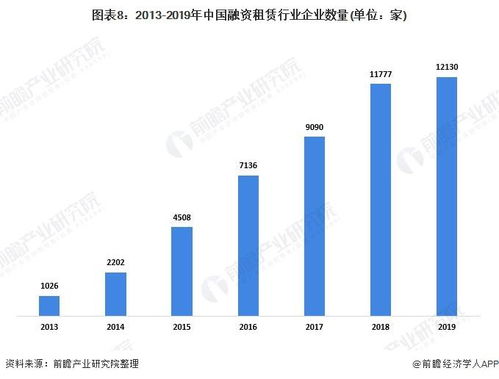 預(yù)見2021 中國(guó)供應(yīng)鏈管理服務(wù)產(chǎn)業(yè)全景圖譜與發(fā)展趨勢(shì)